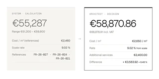 Pricing & Proposals — Systemberechnung und Architektenentscheidung